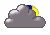 Wind, waves & weather forecast Nabeul .